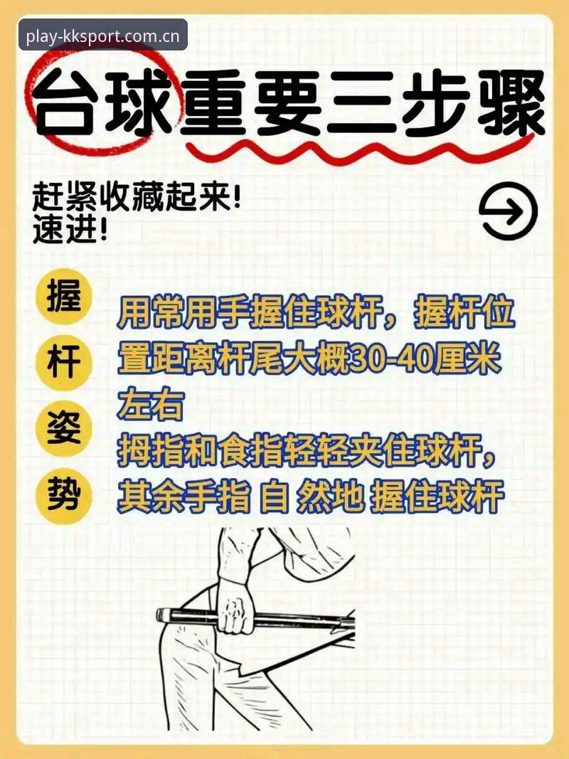KK体育平台实战技巧：从新手到高手的完整使用指南